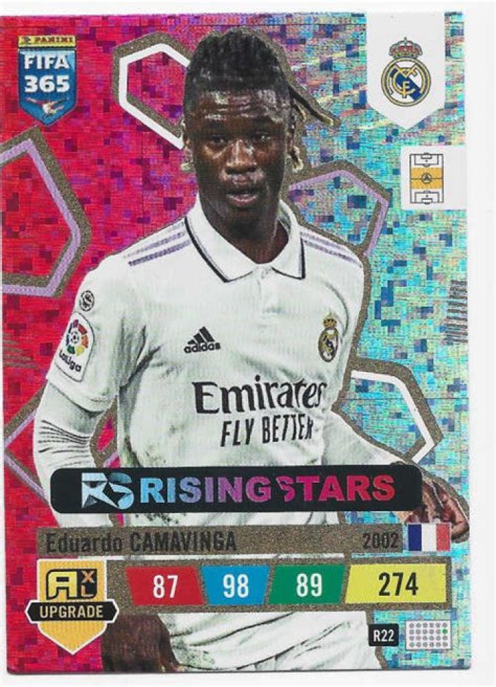 Celio Camavinga: Rising Star On The Football Frontier