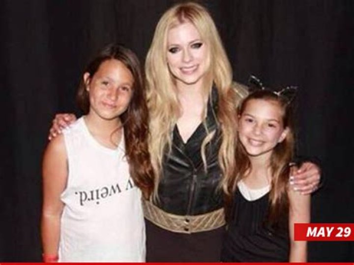 Discovering Avril Lavigne's Daughter, Willow: A Journey Through Her Life