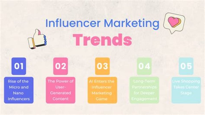 Discovering Chiara Influencer: A Journey Through Her Life And Impact