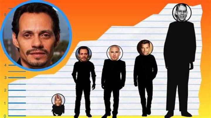 Discovering The Height Of Marc Anthony: How Tall Is He Really?