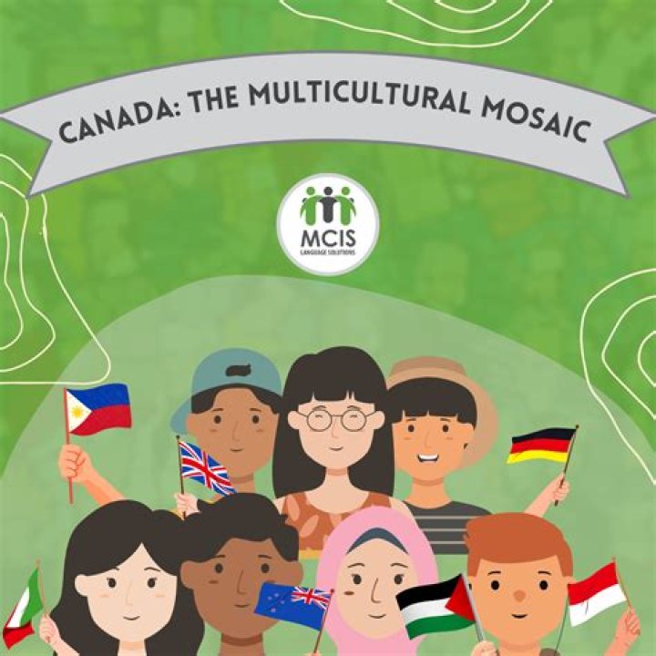 Exploring Salma Hayek's Nationality: A Cultural Mosaic
