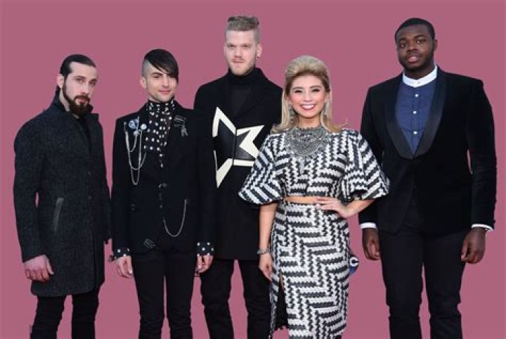 Pentatonix Members: The Harmonious Voices Behind The Magic