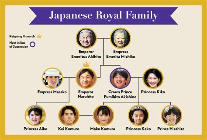 The Enigmatic Minatozaki Family: A Closer Look