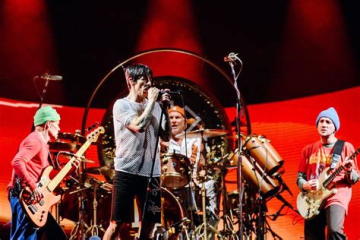 Unraveling The Red Hot Chili Peppers: An In-Depth RHCP Review
