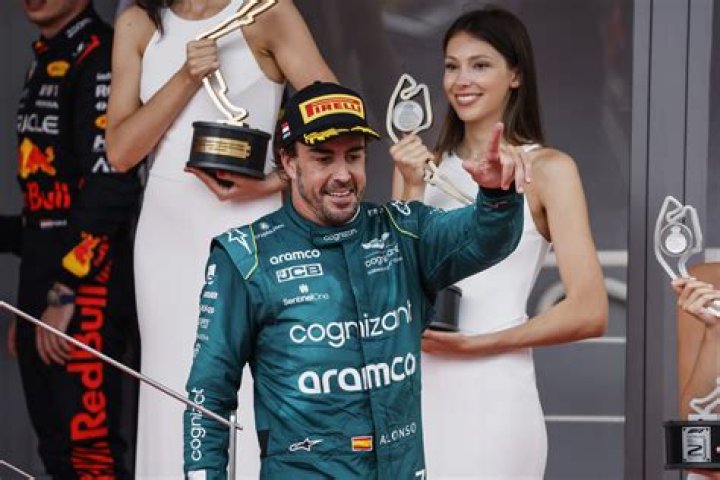 Unraveling The Romance: Fernando Alonso Dating Life