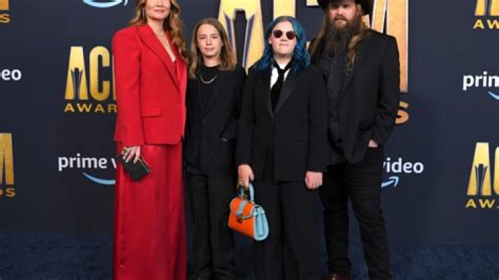 Unveiling The Connection: Chris Stapleton And MAGA