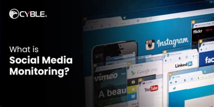Unveiling The Importance Of Social Media Monitoring
